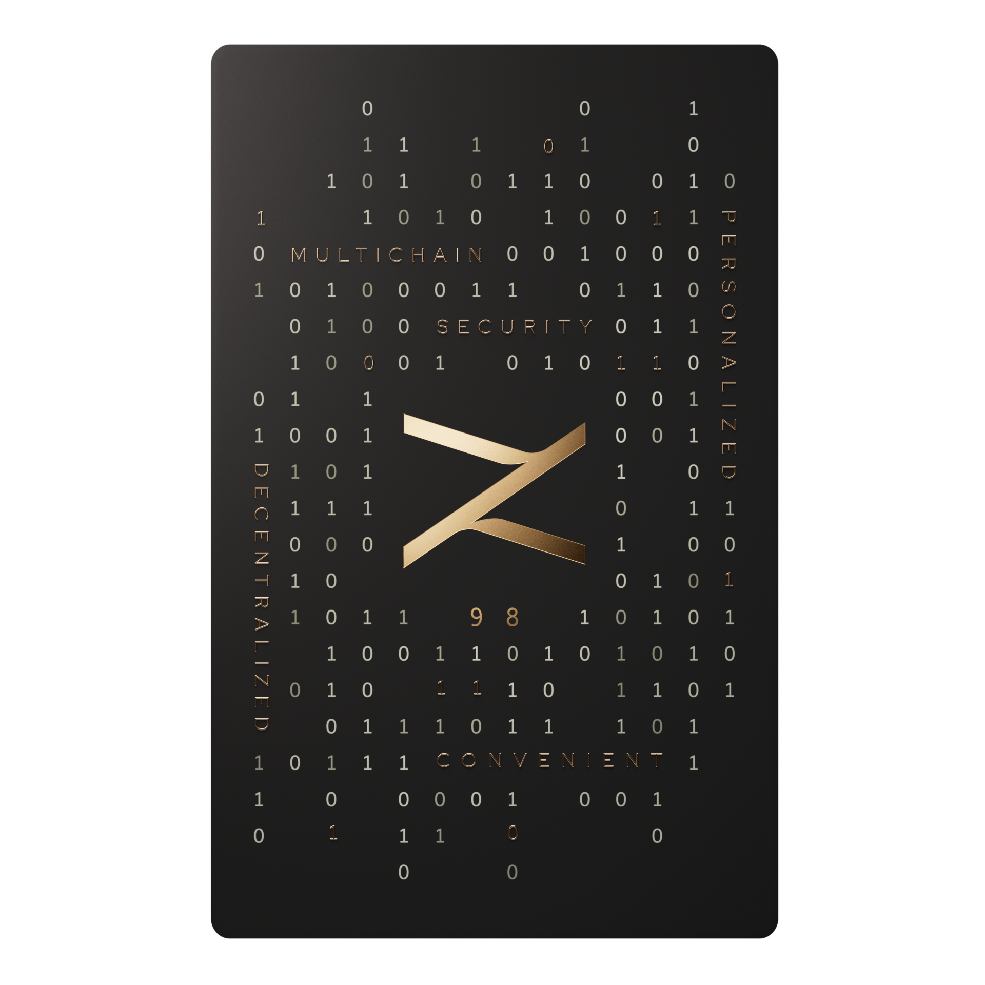 Zen Card back